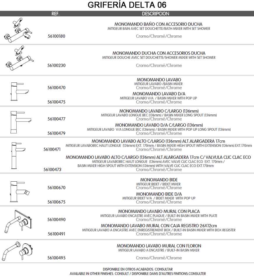 Grifo de Lavabo, Monomando Delta 06, de la marca Griferías MR